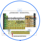Chemie1