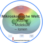 Chemie2