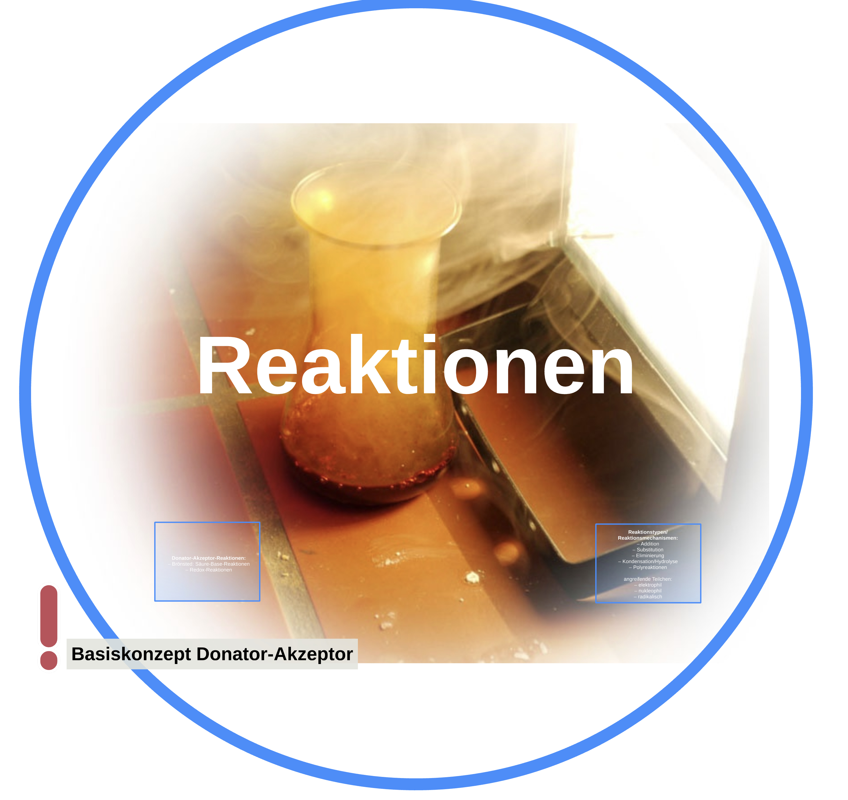 Chemie3