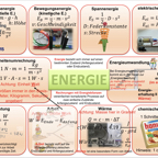 Energie