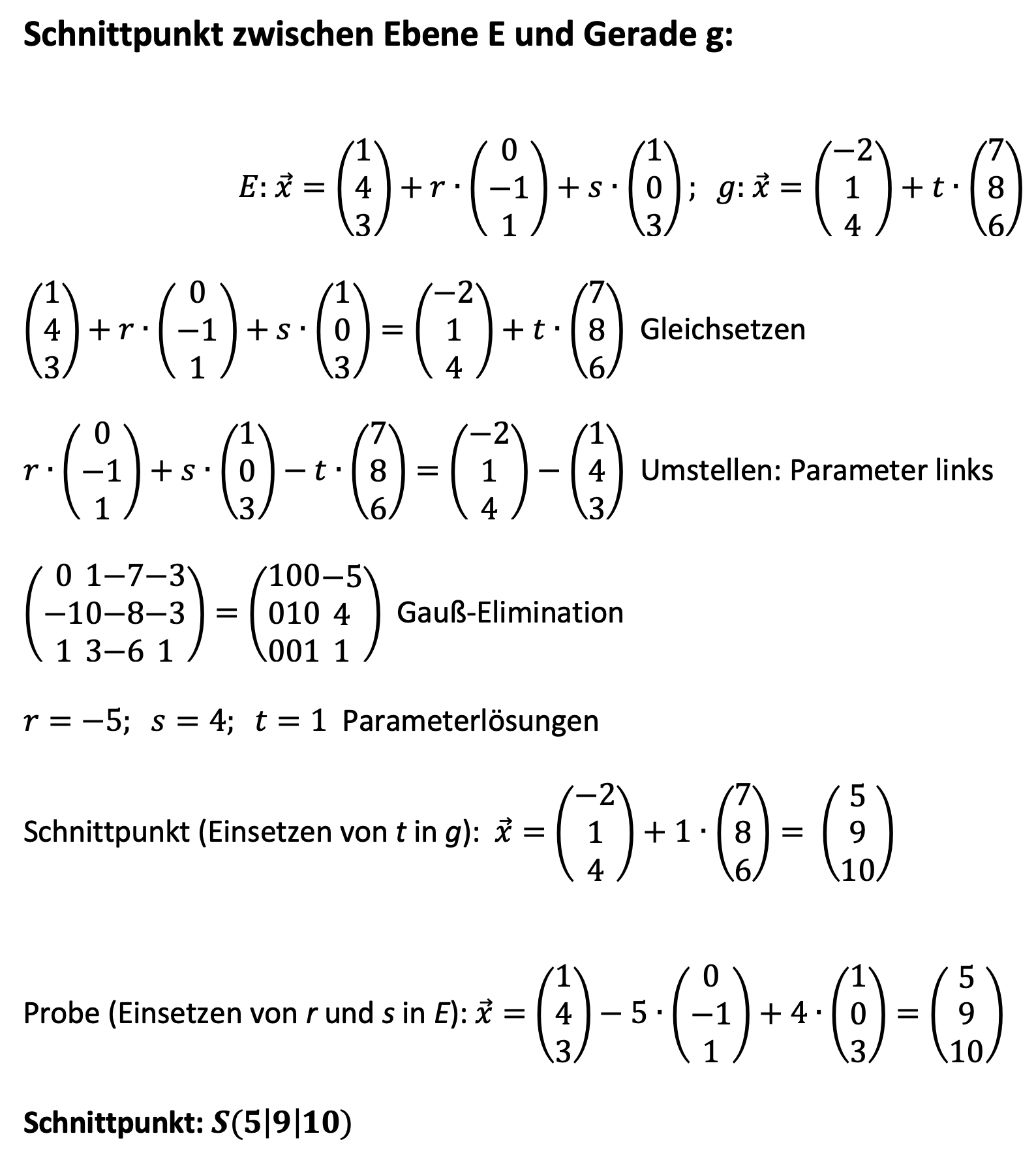 Schnittpunkt E+g